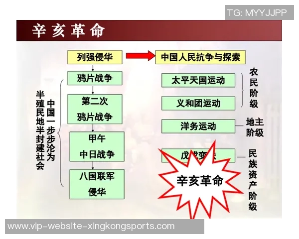 韩国体育与台湾体育的差异与发展趋势分析探讨